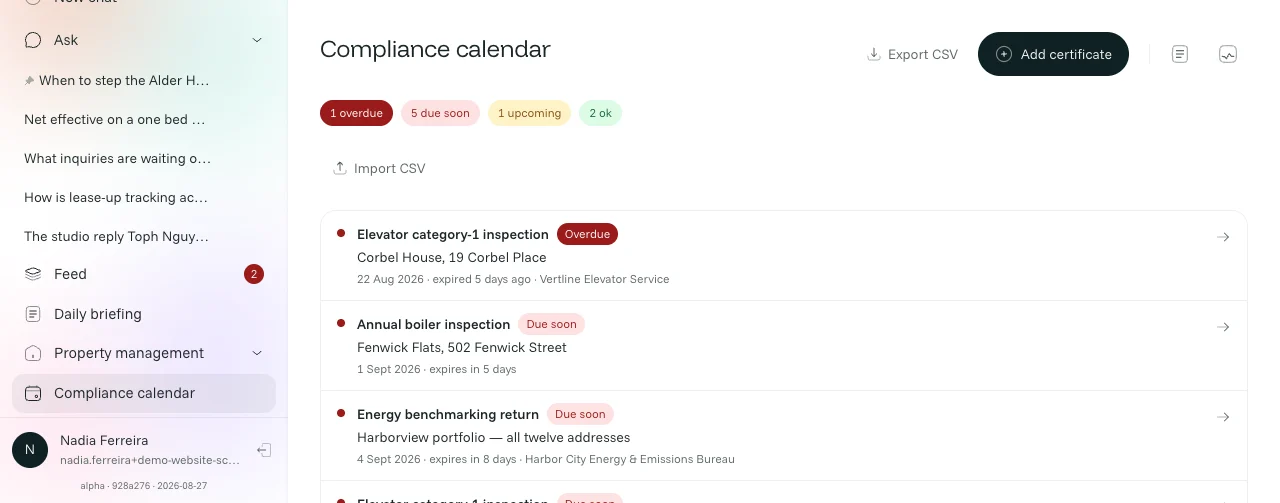 The compliance calendar: an overdue elevator inspection at Corbel House, two more due within days, each with its contractor.